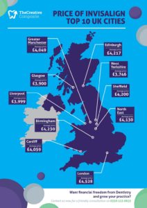 Invisalign Prices - Top 10 UK Cities