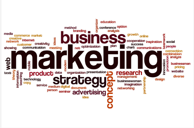 dental marketing acronyms 
