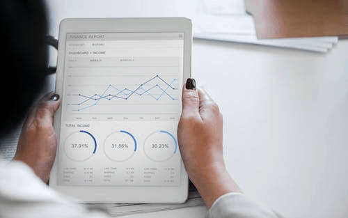 organisation profit met