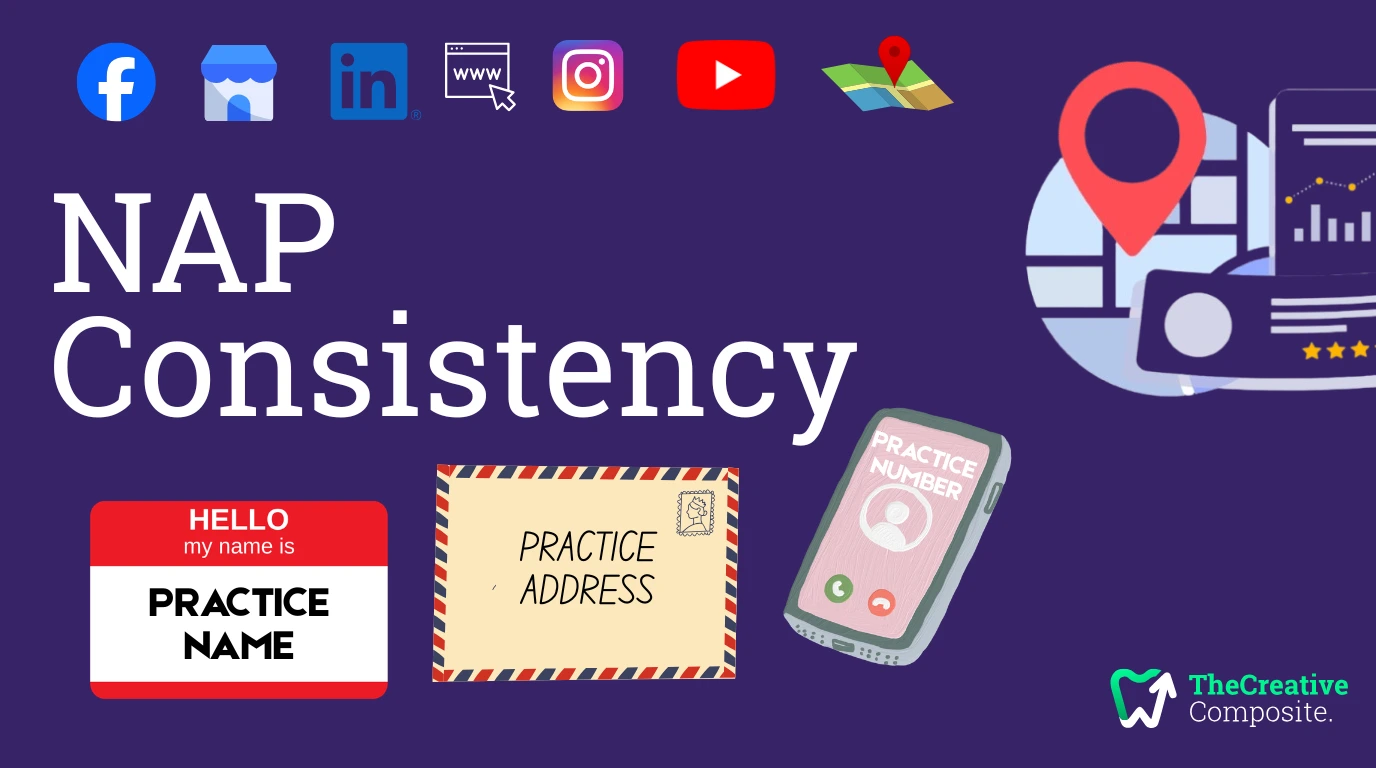 What is NAP Consistency?